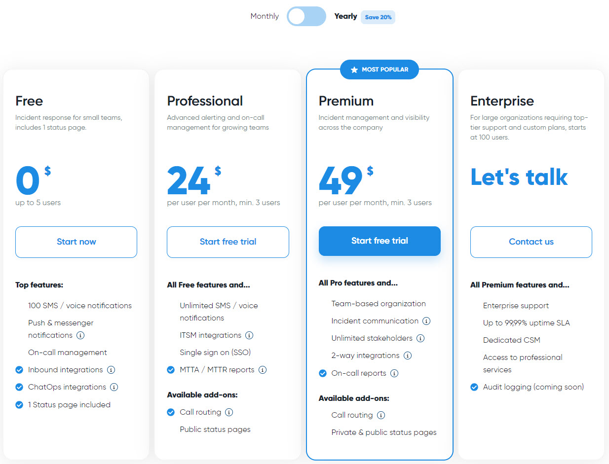 iLert Pricing