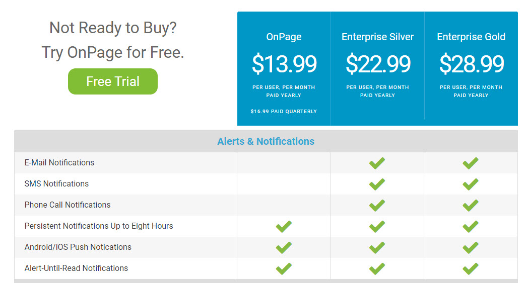 OnPage Pricing