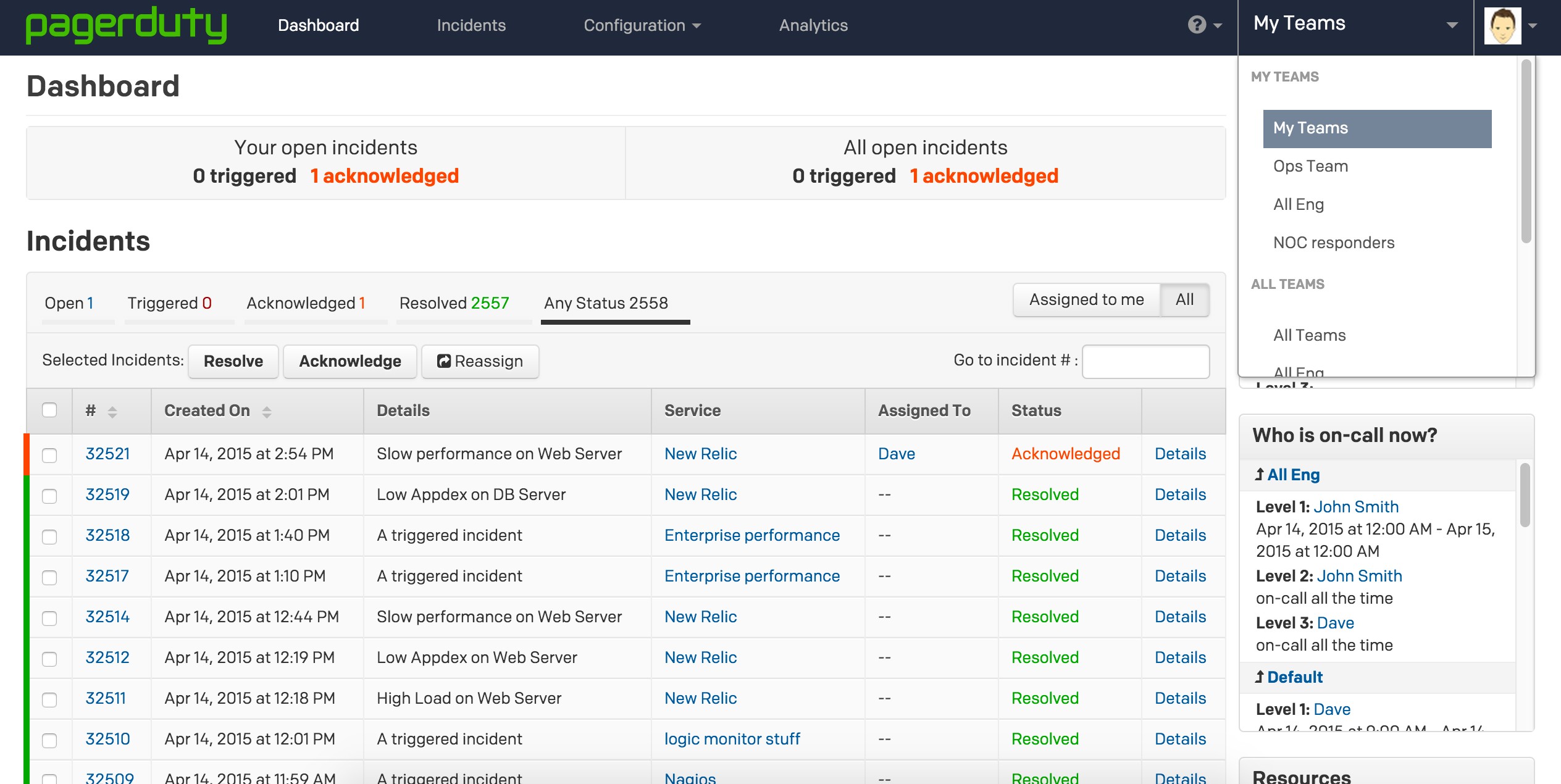 PagerDuty Screenshot