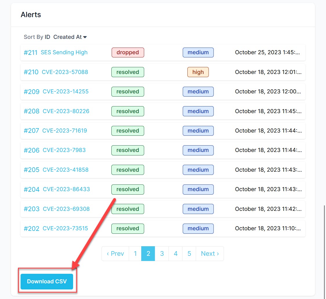 Download CSV button for reports.
