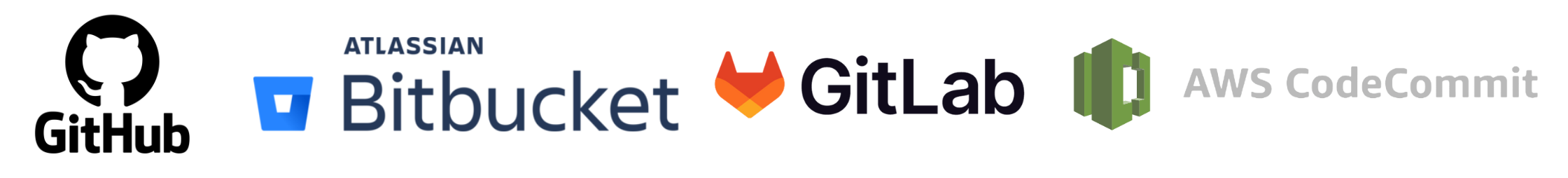 Source Code Management Tools