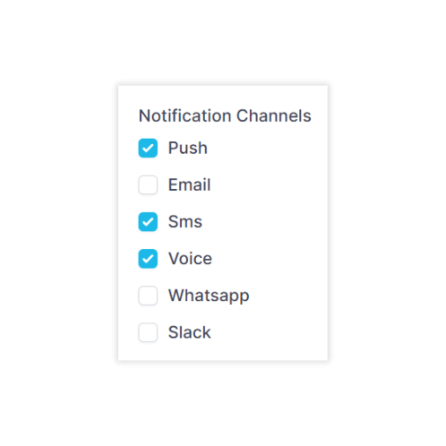 Notification Channel Multi-Channel Notifications