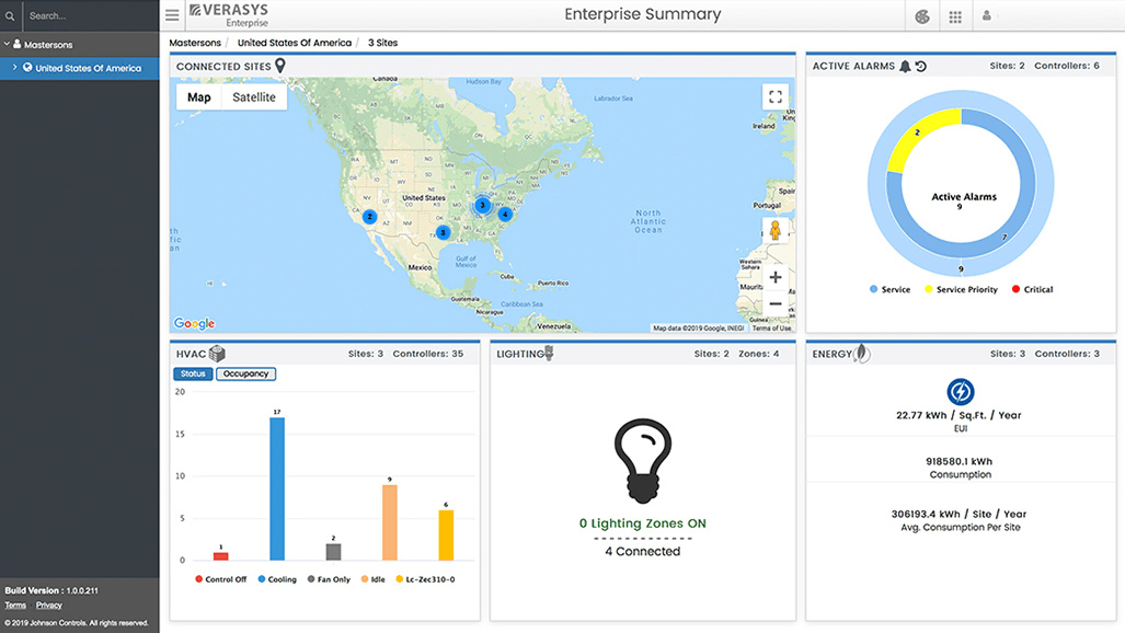 Building Management System Integrations